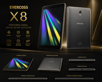X8 – Tablet Android 11 Andal untuk Produktivitas dan Mobilitas